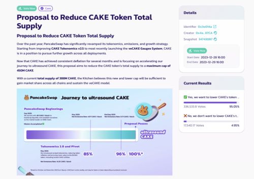 PancakeSwap提案减少CAKE代币供应量